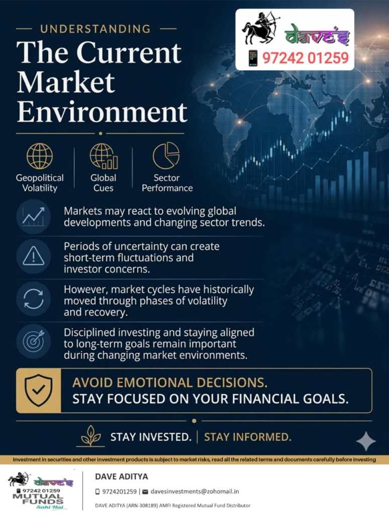 Understanding the Current Market Environment